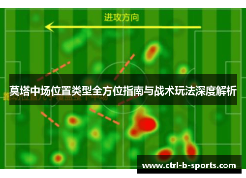 莫塔中场位置类型全方位指南与战术玩法深度解析