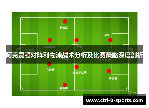 阿克灵顿对阵利物浦战术分析及比赛策略深度剖析
