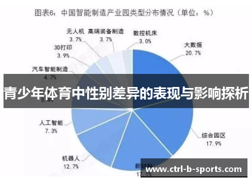 青少年体育中性别差异的表现与影响探析