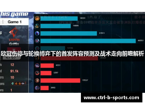 欧冠伤停与轮换博弈下的首发阵容预测及战术走向前瞻解析