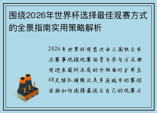 围绕2026年世界杯选择最佳观赛方式的全景指南实用策略解析